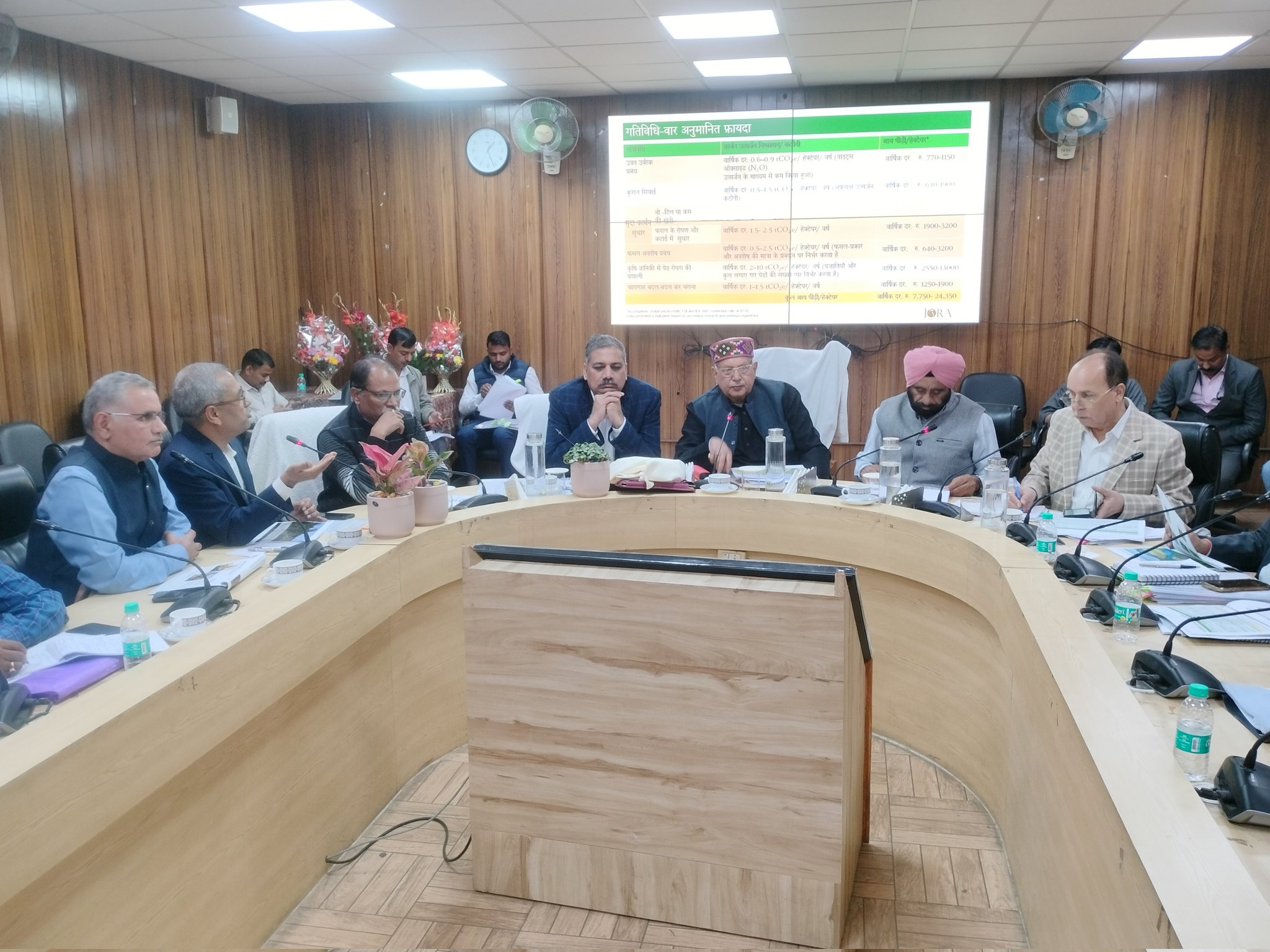 उत्तर प्रदेश सरकार